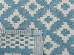 Beliani Dywan Zewnętrzny 120 X 180 Cm Jasnoniebieski THANE -Wanny sklep undef src sa picid 766033 type whitesh image 1